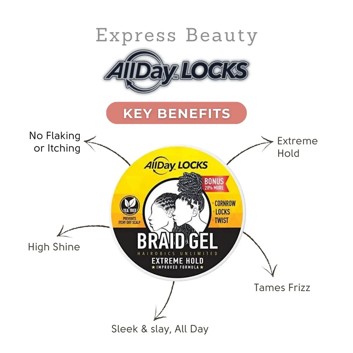 All Day Locks Braid Gel Extreme Hold - Long-Lasting, Flake-Free Control for Neat, Sleek, and Defined Braids