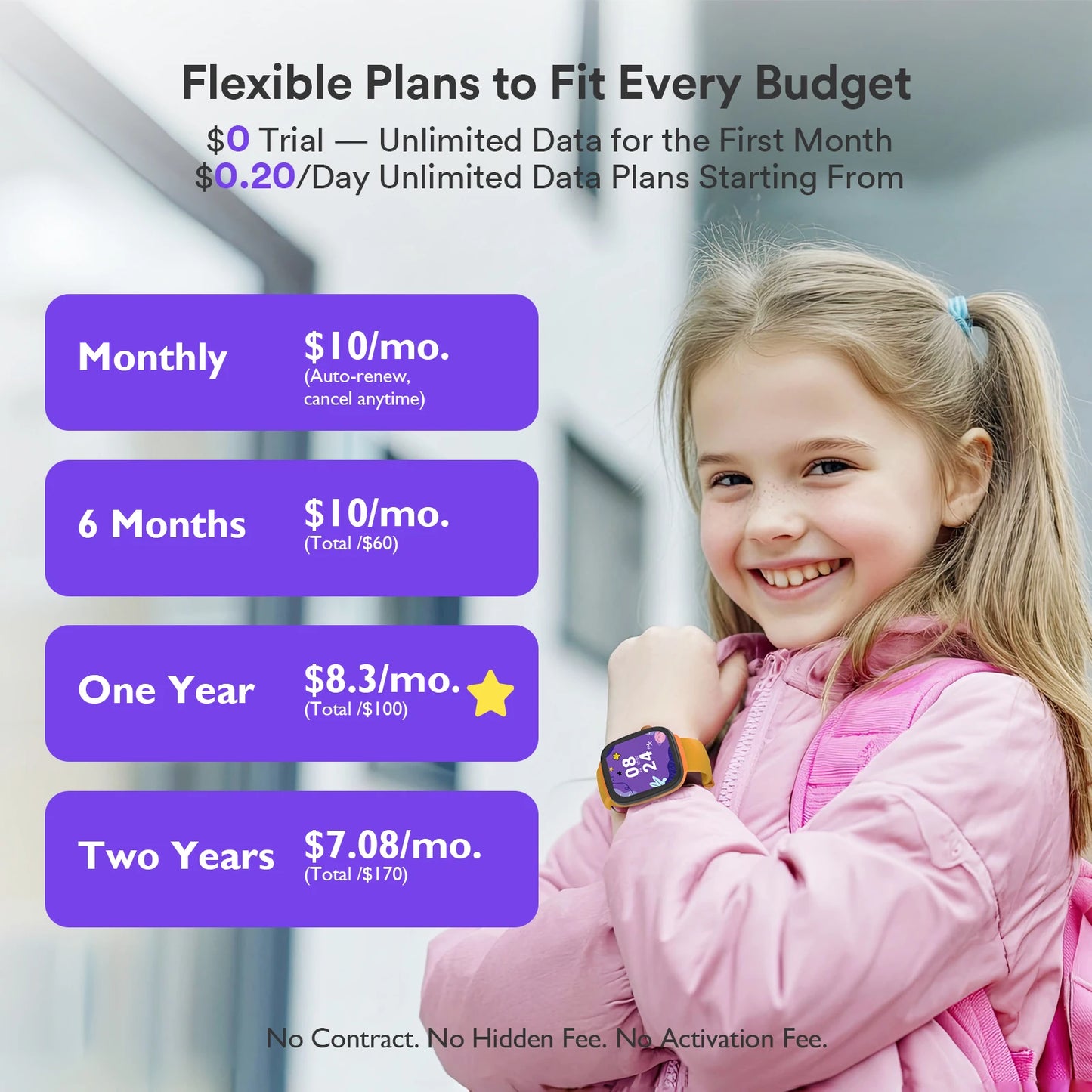 4G Kids Smart Watch with SIM Card GPS Tracker, Video Call, SOS Emergency, Parental Control, Waterproof Gift for Boys and Girls