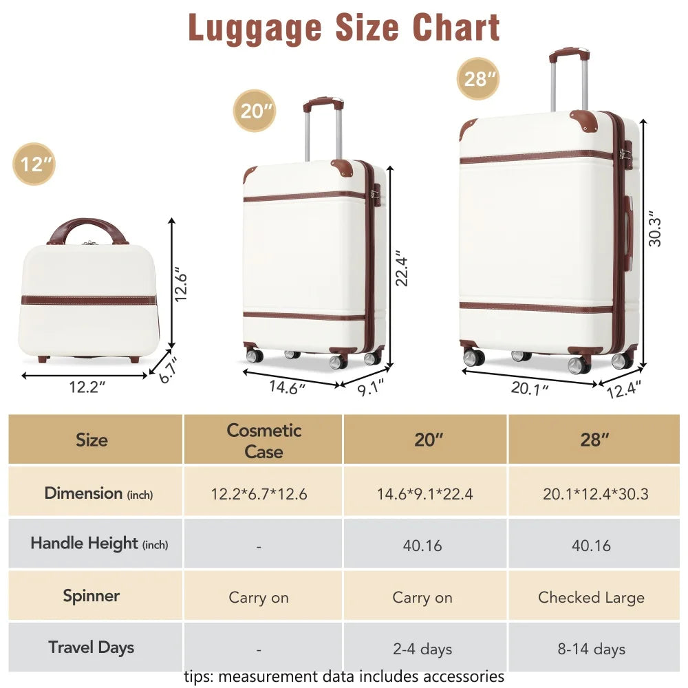 20/28Inch 3 Piece Hardshell Luggage Set Spinner Suitcases with Cosmetic Case TSA Lock Expandable Travel Suitcase Rolling Luggage