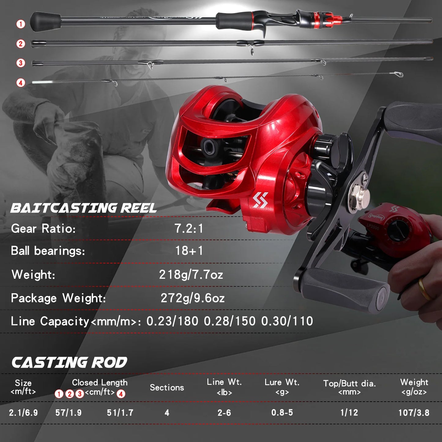 Sougayilang Premium Fishing Reel Rod Set Lightweight Carbon Rod with EVA Handle 7.2:1 Gear Ratio 18+1BB Reel with Fish Line Gift