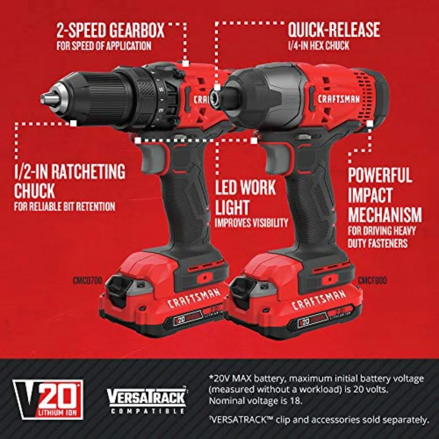 20V Lithium-Ion Cordless 4-Tool Combo Kit 2 Ah (Renewed) with Red Finish for Home Workshop Use