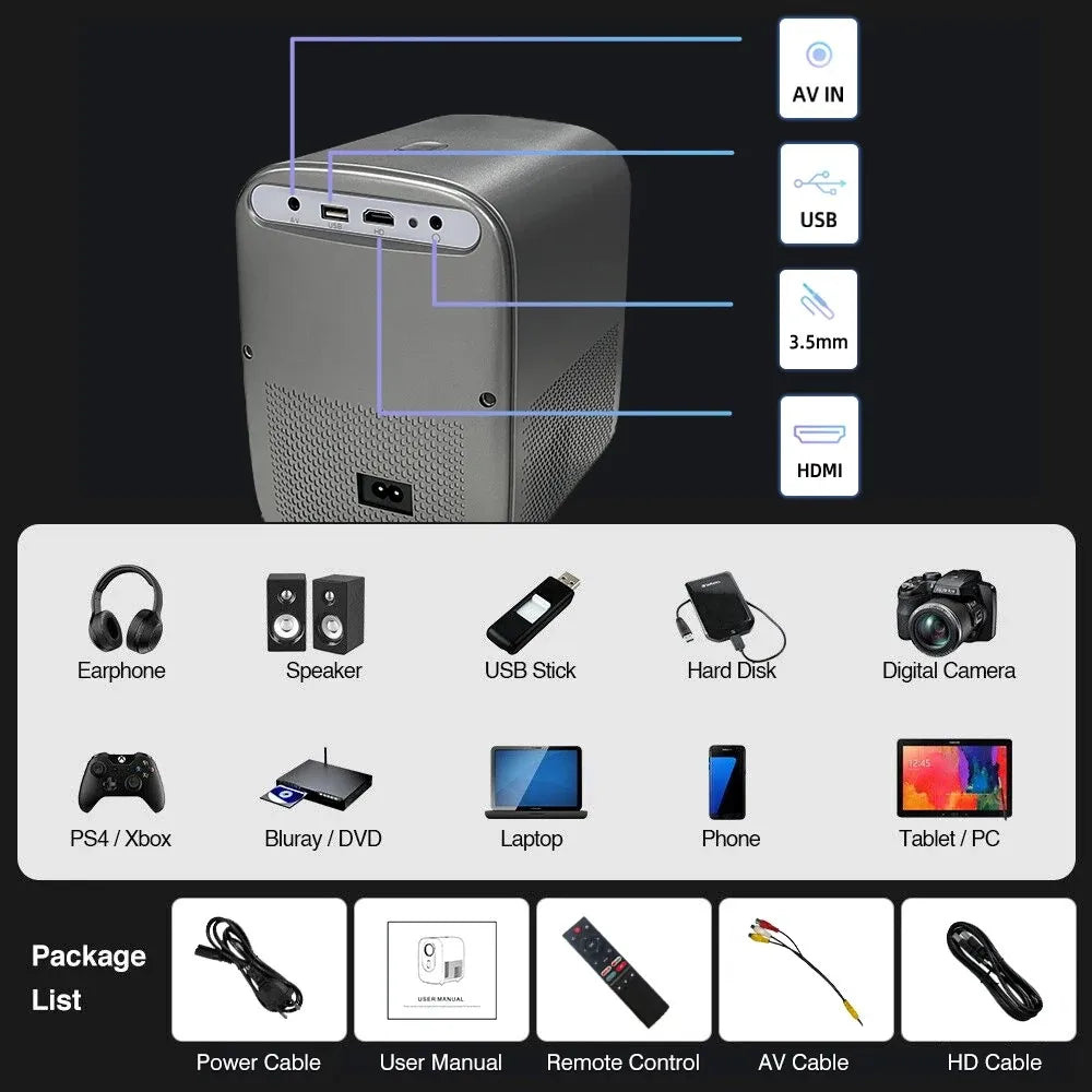 Everycom Touyinger NFX-007 1080P Full HD Projector 8000 Lumens Wifi Smart Home Cinema Beam Linux Support Electronic Focus HDR10