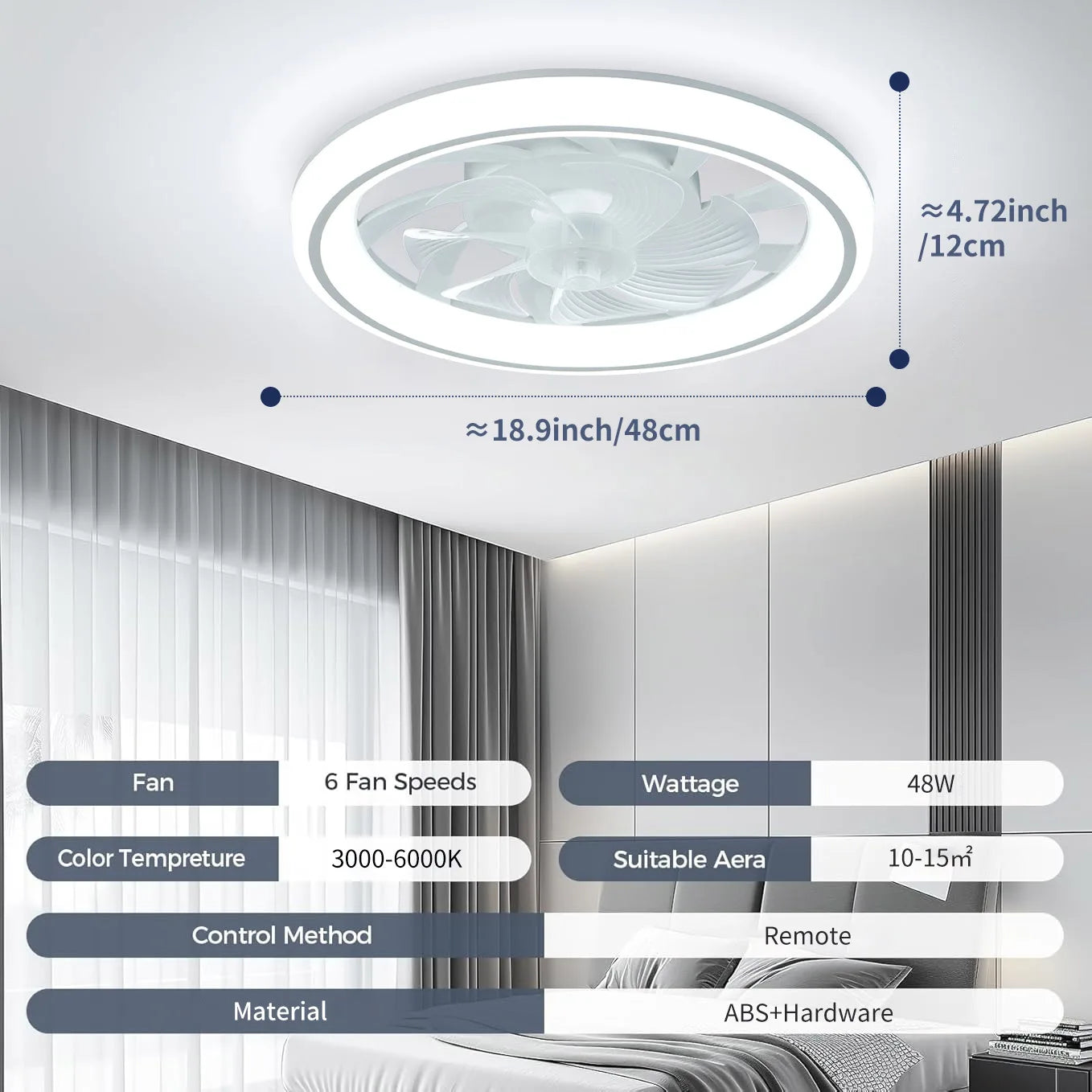 48cm Ceiling Fan Light, Thin Silent Ceiling Fan with Remote Control, Unlimited Dimming, 6-speed Adjustment, Bedroom Living Room