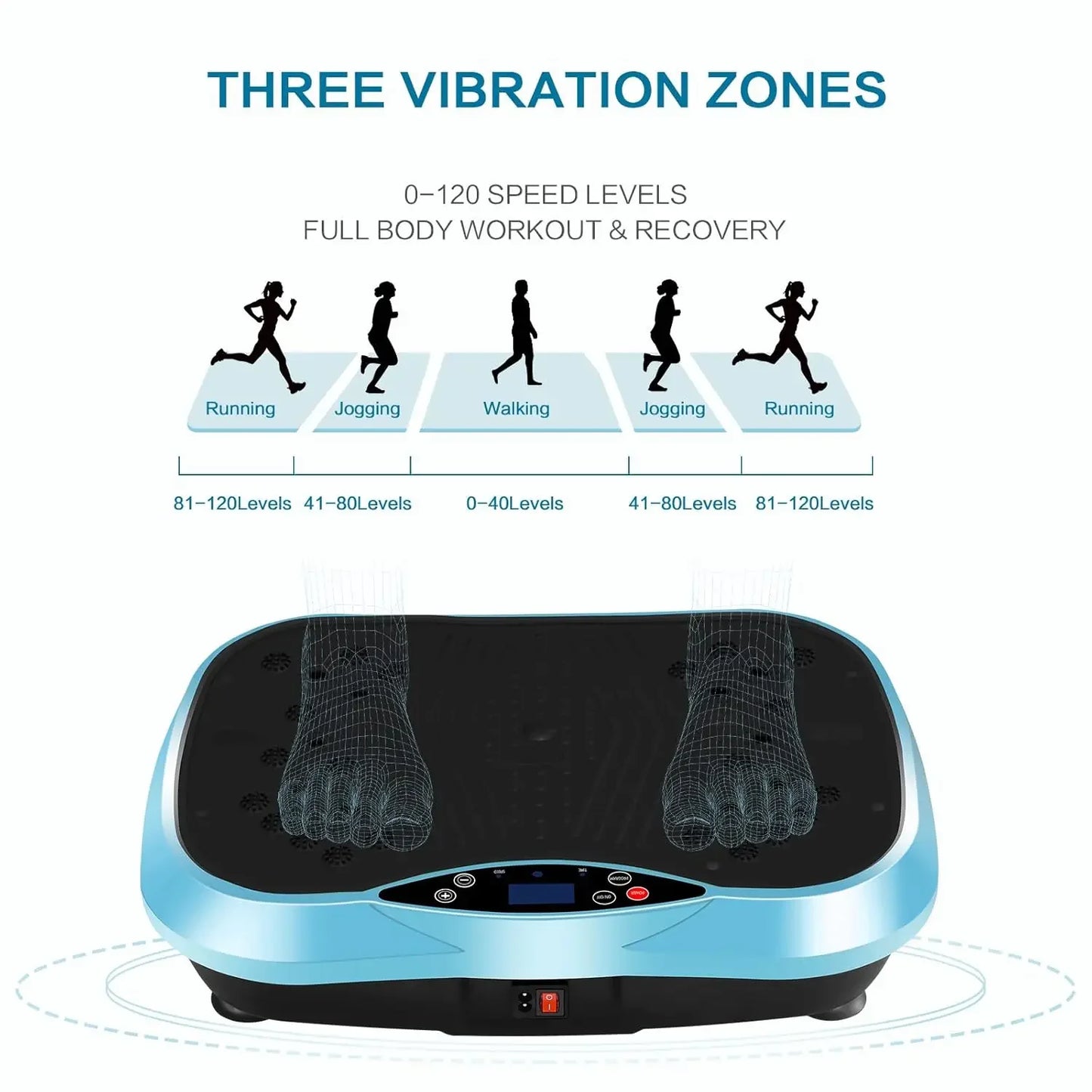 Vibration Plate for Weight Loss & Toning Home Workout Vibration Platform for Full Body Fitness Cellulite Reduction Fast Recovery