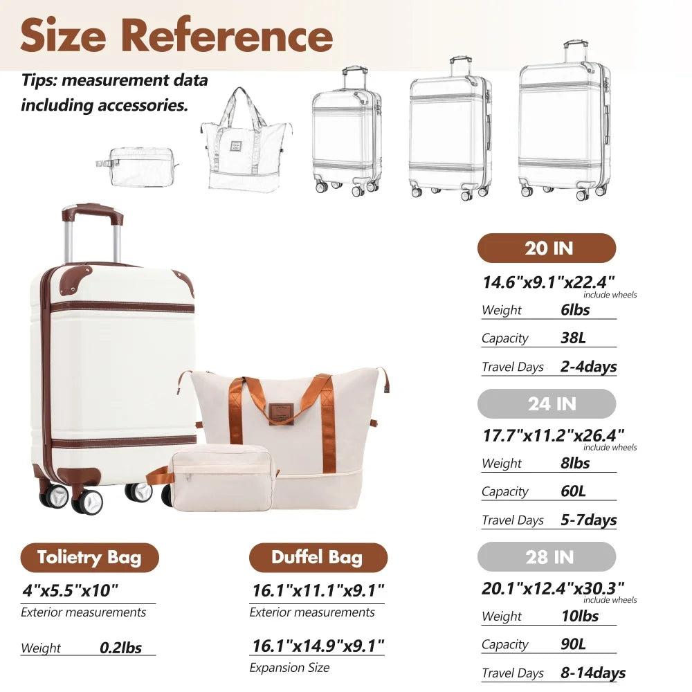 Hardshell Luggage Set with Bags 20 Inch Carry-On Suitcase Double Spinner Wheels TSA Lock Durable Travel Suitcase Rolling Luggage