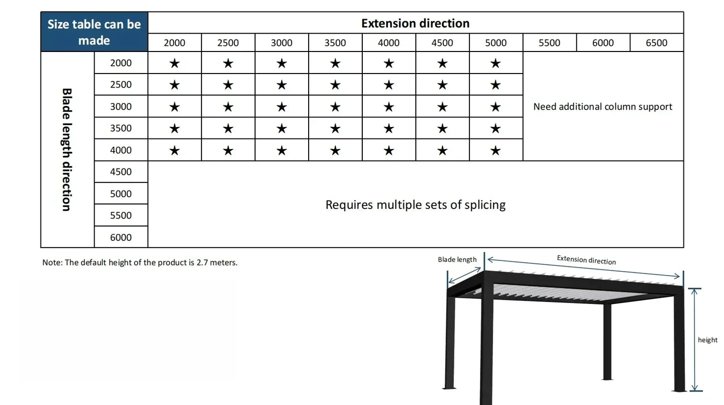 Outdoor Aluminum Pergola Custom Size 3X3m 3X4m 4X4m 6x4m Remote Control Louvered Roof Pavilion Pergola Attached To House