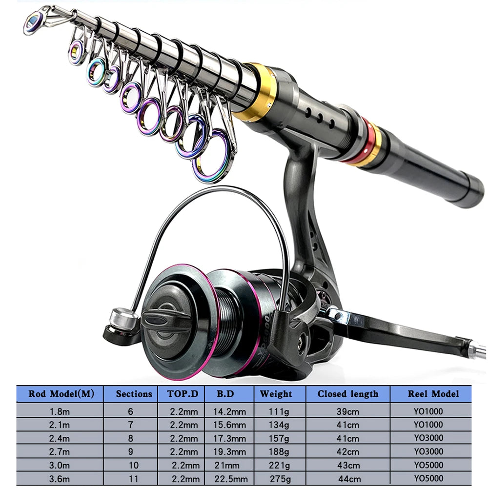 SPINNING REEL ROD SET 5.2:1 Gear Ratio Sea Fishing Rod Max Drag for Saltwater Sea Boat Fishing Pesca 1.8m-3.6m JIG CASTING