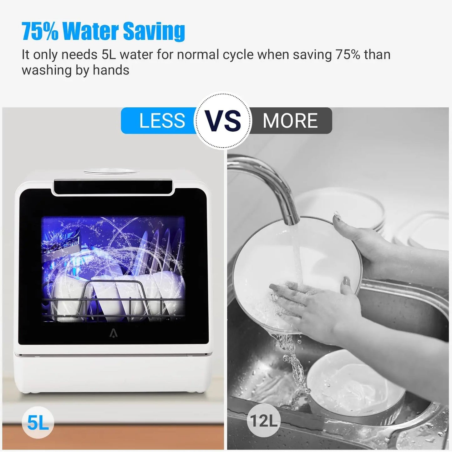 Portable Dishwasher Countertop, Dishwasher Countertop 5L Built-In Water Tank, No Hookup Needed, 5 Washing Programs