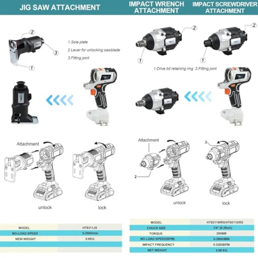 Cordless Power Tool Combo Kit 10 in 1 Multi-Functional Woodworking Tool Set with Brushless Motor 2 x 4.0Ah Batteries Compact To