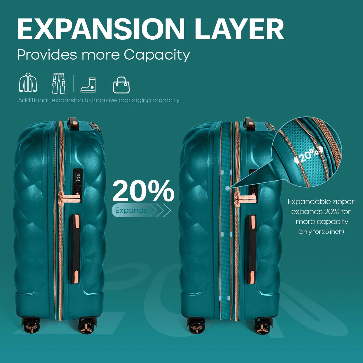 25 inch Medium Check in Luggage TSA Lock Lightweight Hard Shell Suitcase Telescopic Handle Black