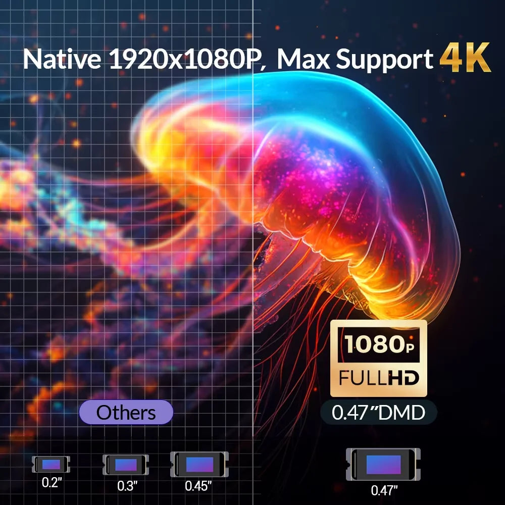 FANGOR 3000ANSI 4K Projector Android 3+128G Wifi Projector Free Netflix HDR Video Home Theater Beamer Outdoor Smart TV With MEMC