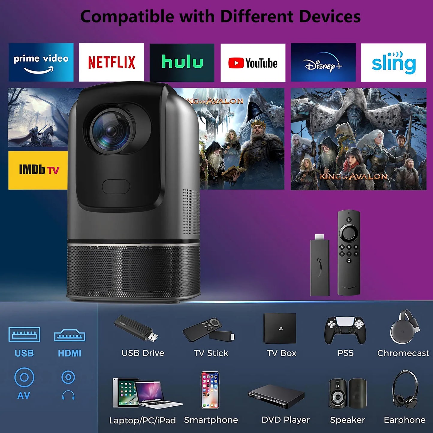 Portable Projector Android Native 1080p Support 4K Built in Stand WiFi and Bluetooth for Home Theater with HDMI USB Model:TS1