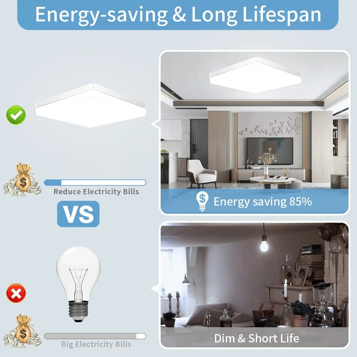 IRALAN Square LED Ceiling Light Bedroom 48W 36W 24W 18W Home Decoration Ceiling Light Kitchen Modern Indoor Lighting Fixture