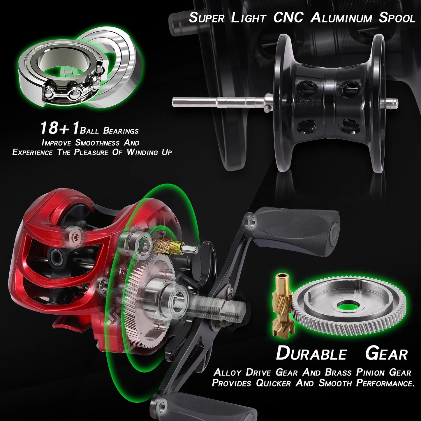 Sougayilang Premium Fishing Reel Rod Set Lightweight Carbon Rod with EVA Handle 7.2:1 Gear Ratio 18+1BB Reel with Fish Line Gift