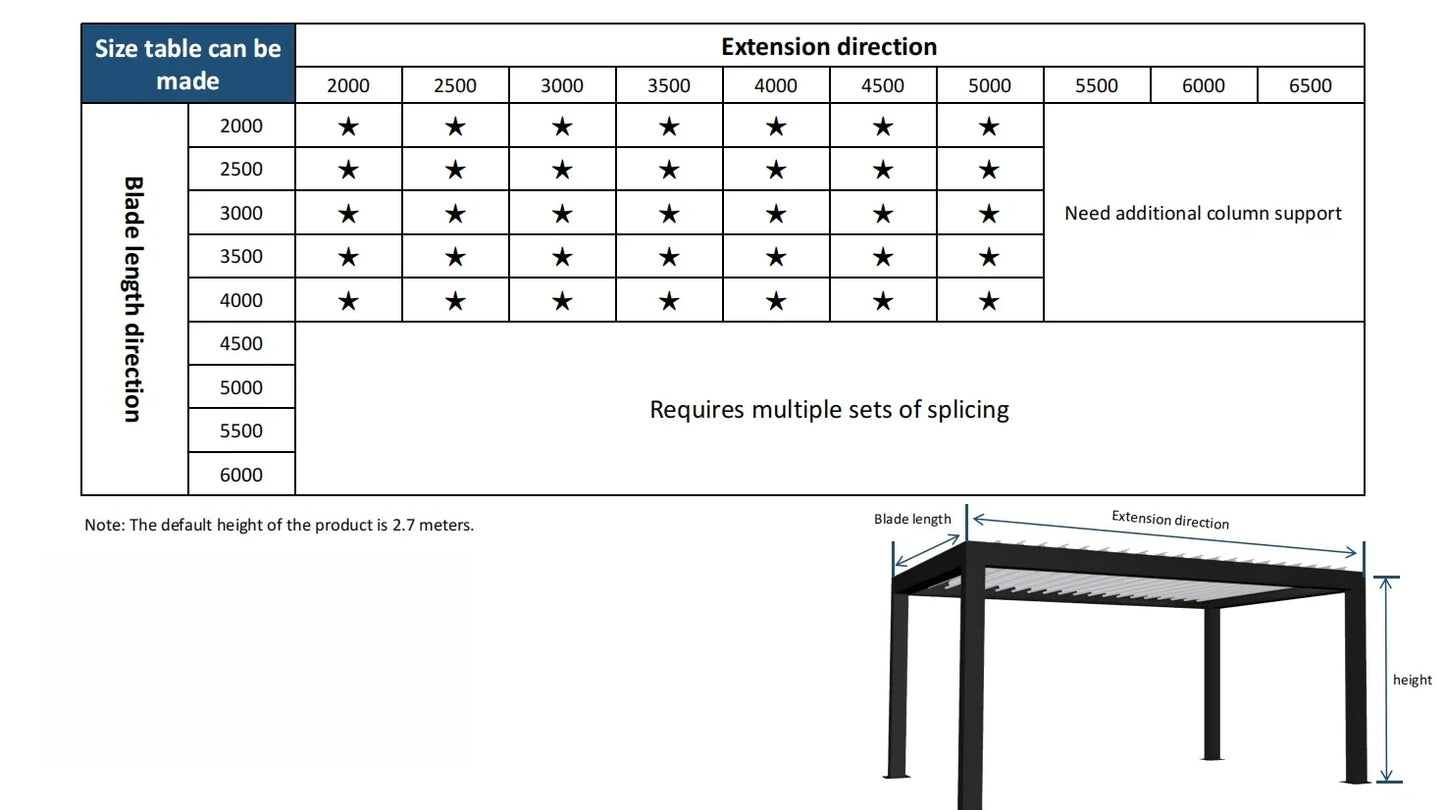 Garden Adjustable Outdoor Aluminium Pergola Customized Modern Bioclimatic Motorized Louver Glass Pergola Aluminium Roofing