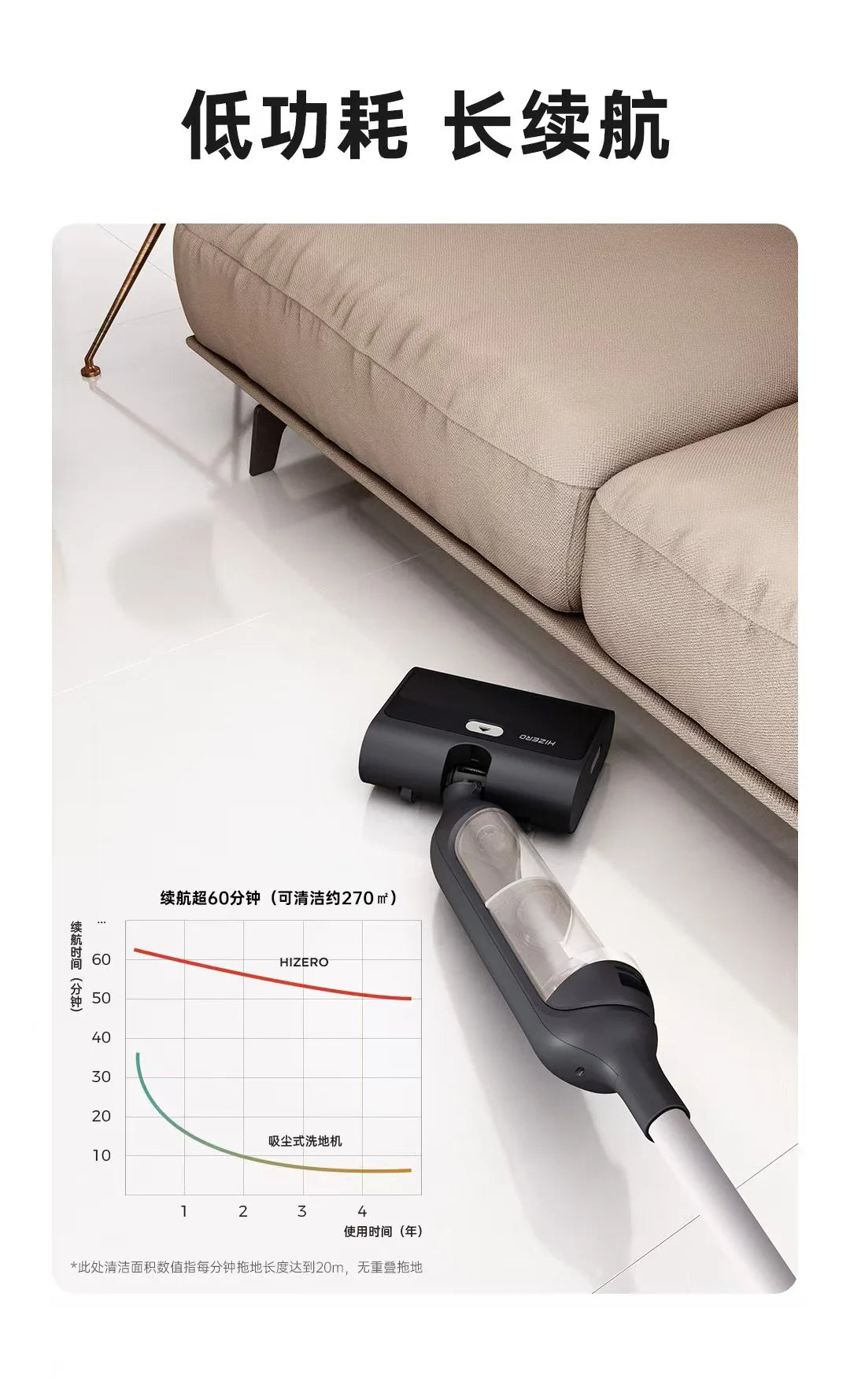 HIZERO Hertz new F300 mini version sweeping and mopping machine wireless floor scrubber