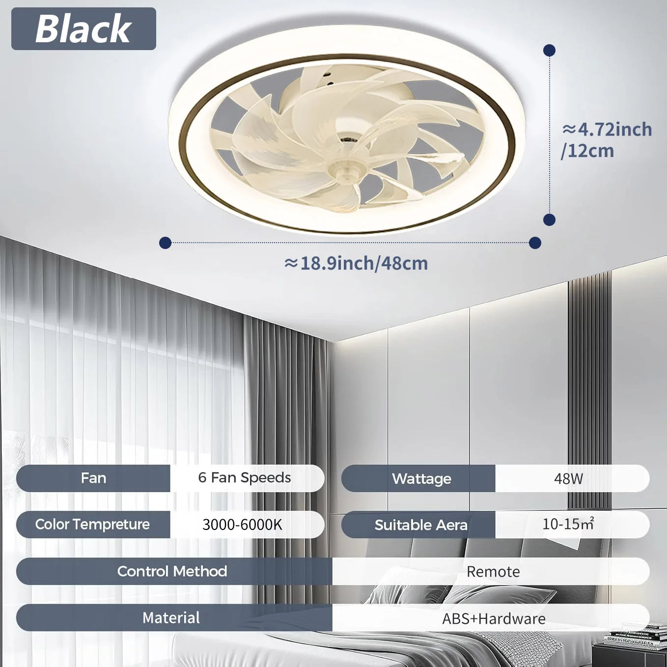 48cm Ceiling Fan Light, Thin Silent Ceiling Fan with Remote Control, Unlimited Dimming, 6-speed Adjustment, Bedroom Living Room