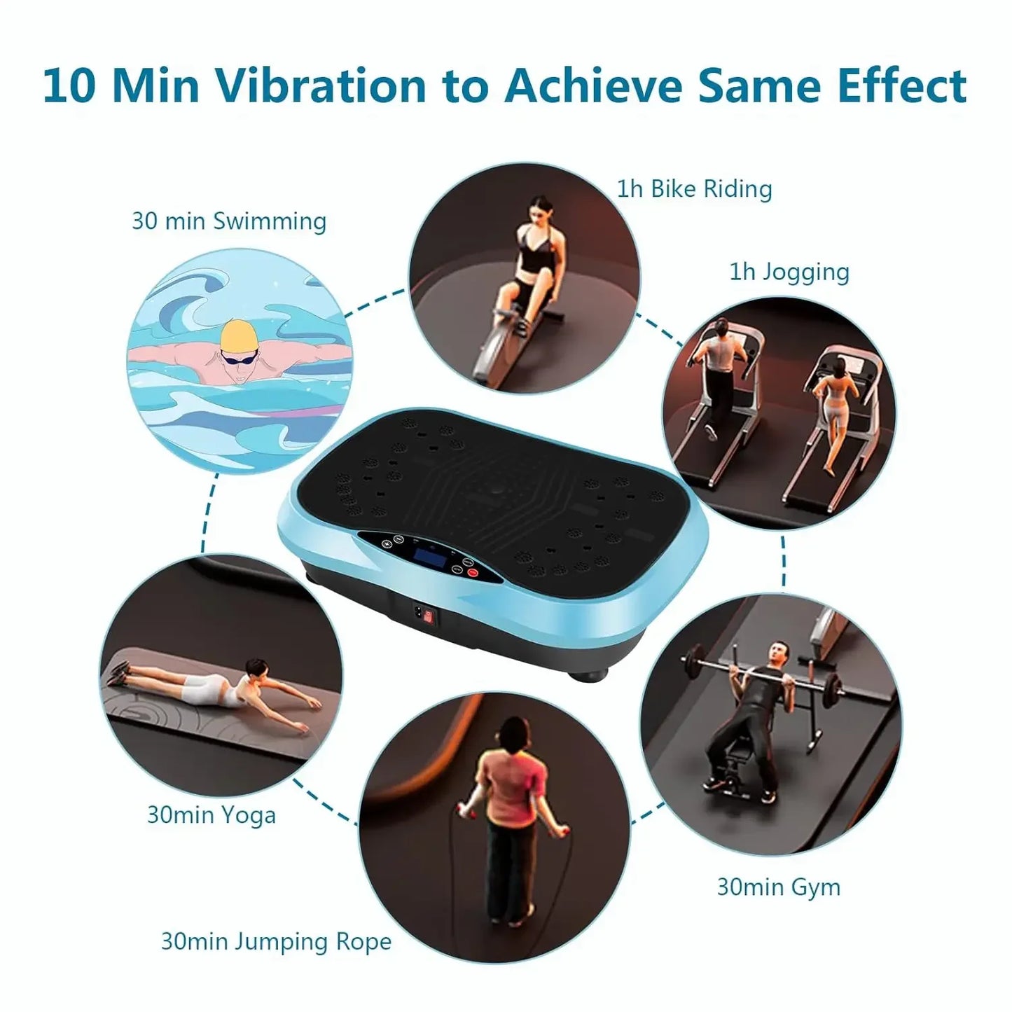 Vibration Plate for Weight Loss & Toning Home Workout Vibration Platform for Full Body Fitness Cellulite Reduction Fast Recovery