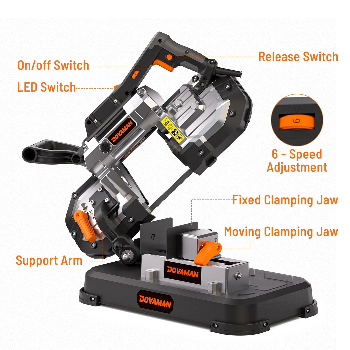 DOVAMAN Portable Band Saw, 10A Corded Handheld, 5" Cut Capacity, 6-Speed, 0°–45° Adjustable, Wood & Metal, 2 Blades