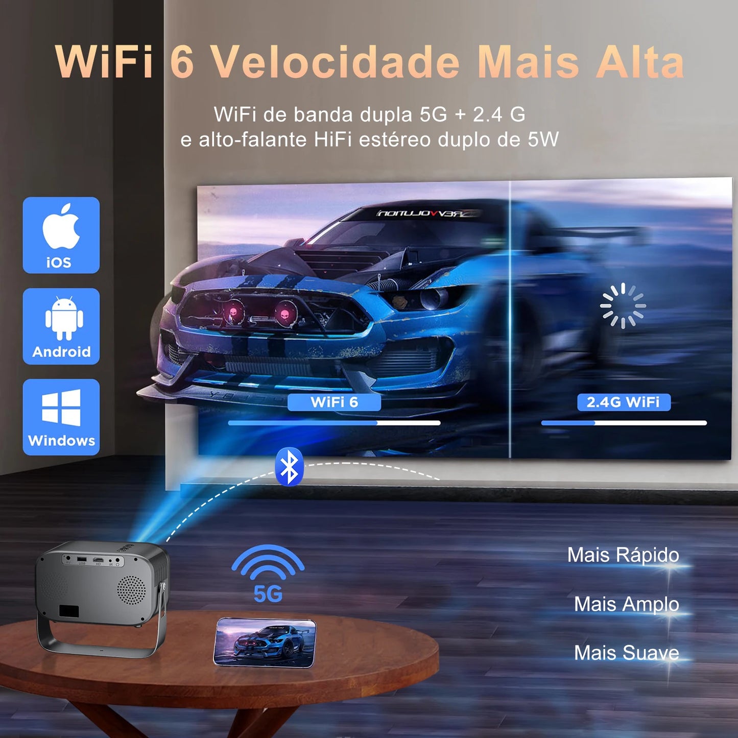 Salange Mini Projector P28B Home Theater Android 11 BT5.2 WIFI Free-Style Placement Projection Support Smartphone Same Screen