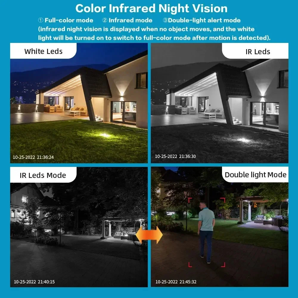 Smart WiFi Security Camera Outdoor Dual PTZ Control 10MP Dual Lens 360° Wireless Video Surveillance IP Camera Smart Home