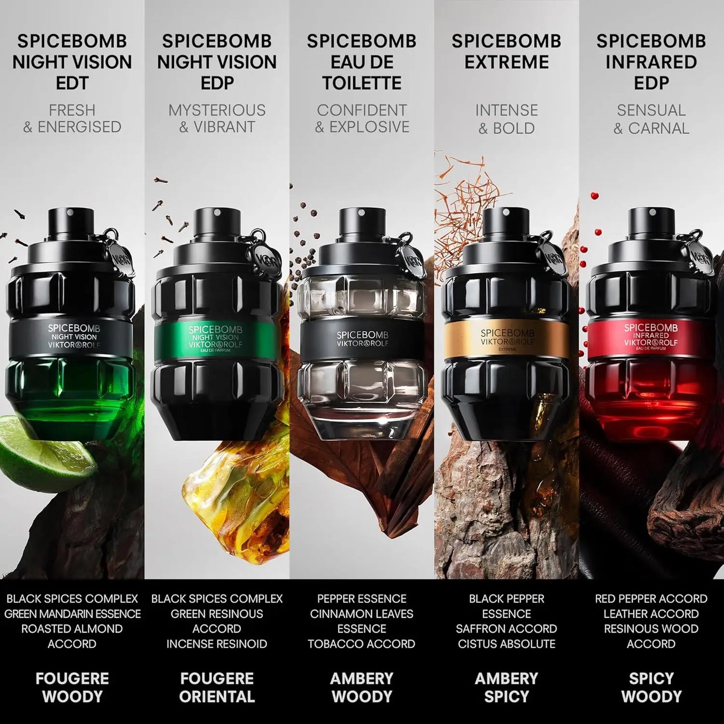 Viktor&Rolf - Spicebomb Extreme Eau De Parfum-Woody & Spice - Cologne for Men - with Notes of Amber & Vanilla Valentine Perfume
