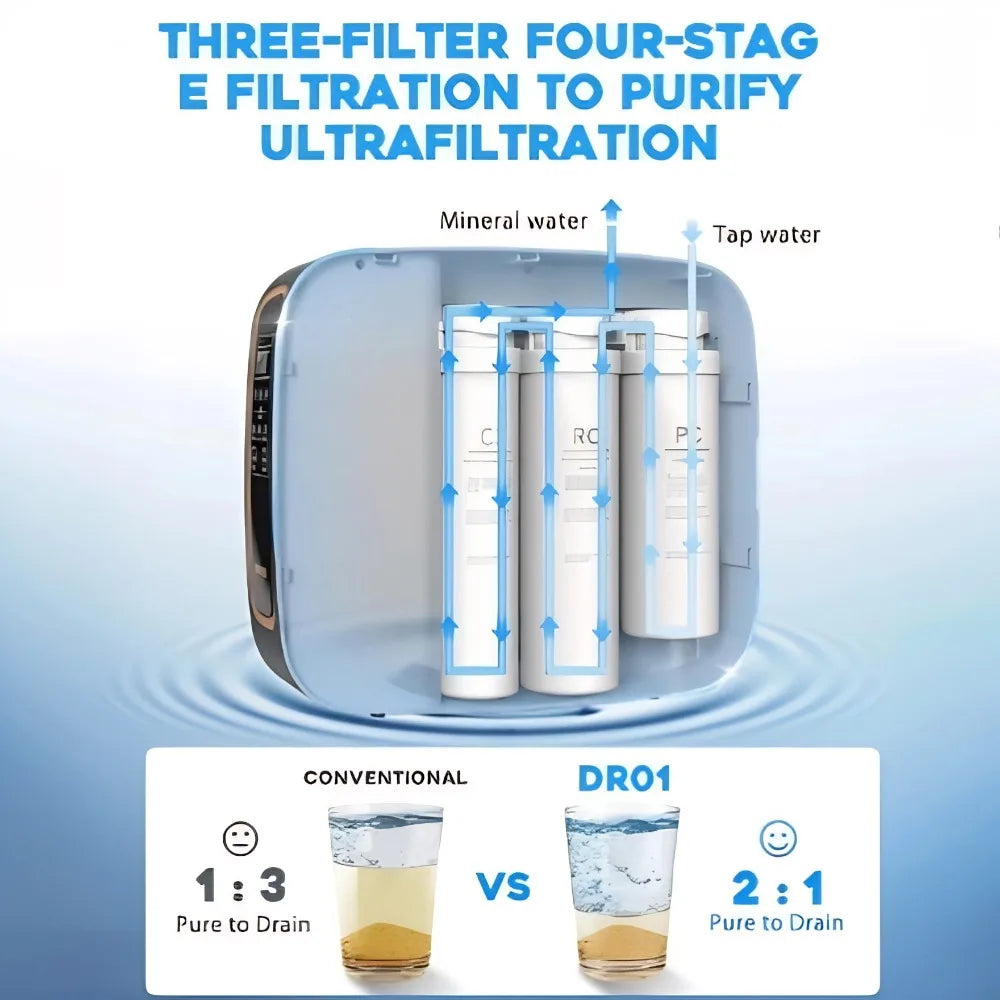 600G Kitchen tankless electronic reverse osmose four stage under counter housing water purifier RO Water Purifier