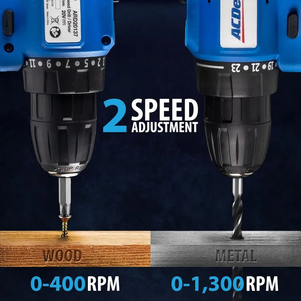 20V 2 Tool Power Tool Combo Kit with 2 Batteries and Included Brushower Tool Set