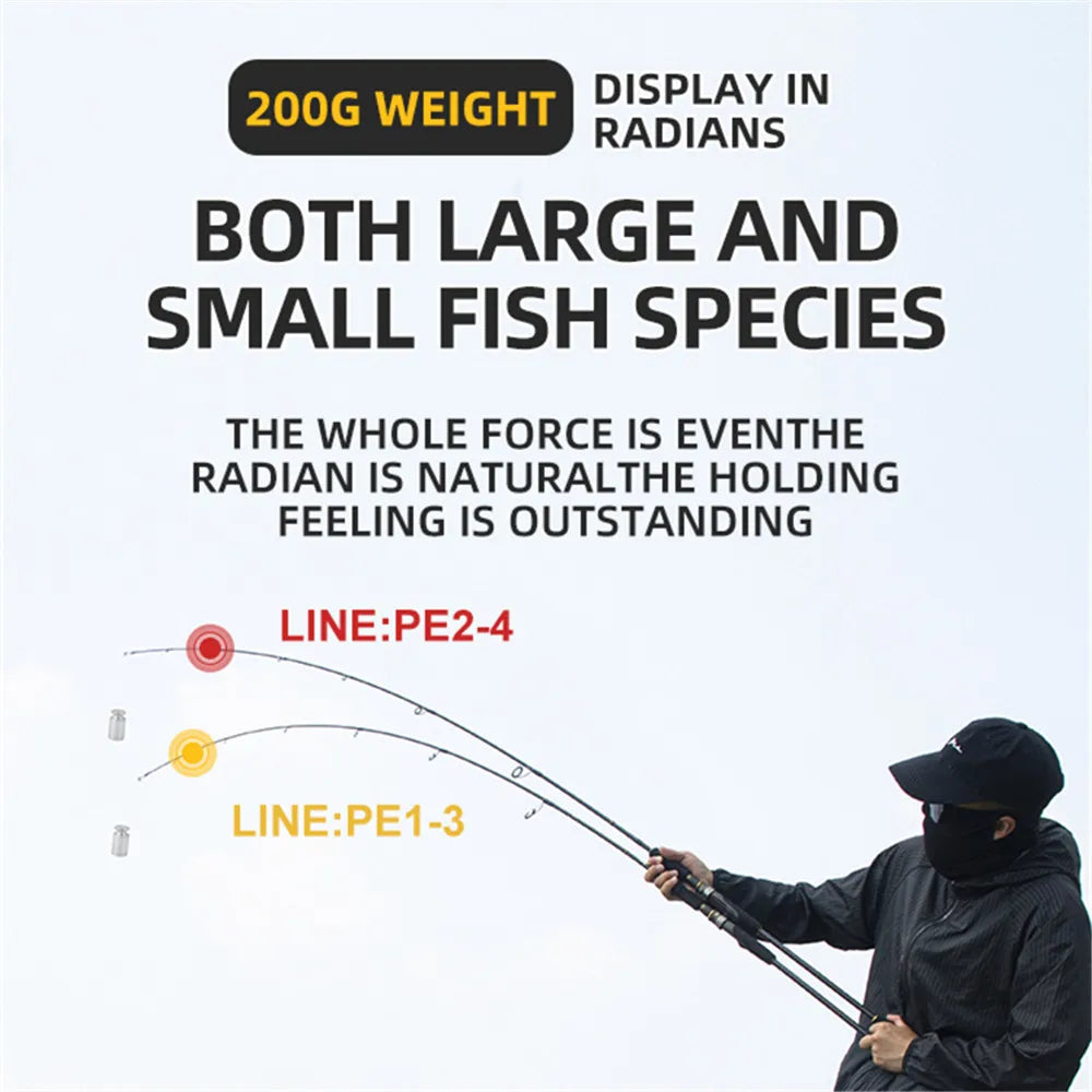 ROLLFISH Boat Carbon Fiber Light Jigging Fishing Rod Spinning Casting Lure Fishing Rod Saltwater 2Sections WT127-141g 1.68-1.98m
