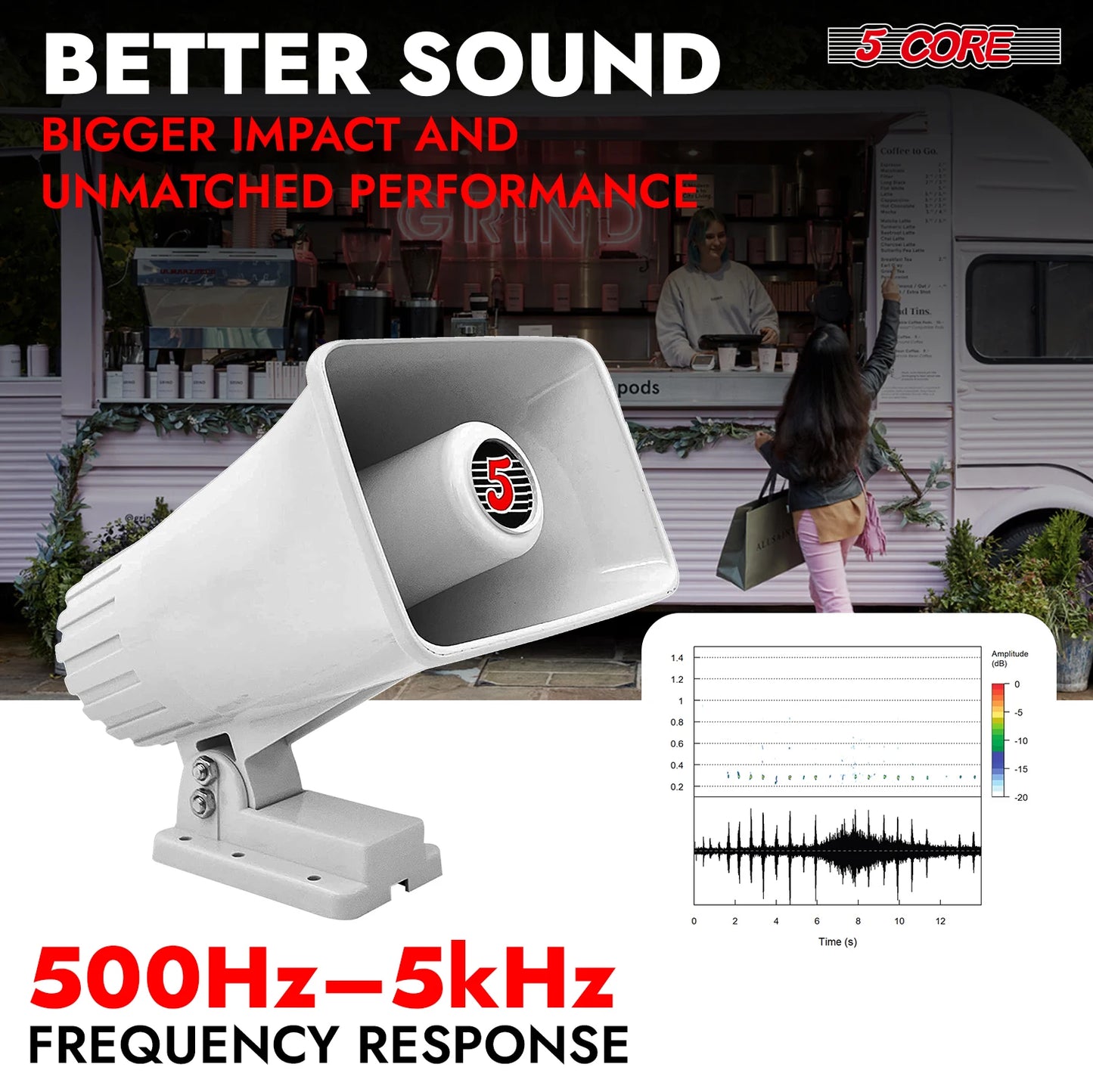5 Core PA Horn Speaker 8Pcs 6 x 4" 50W Loud Audio Outdoor Speakers System 8Ohm Reflex Megaphone-HW 405 WH 8PCS