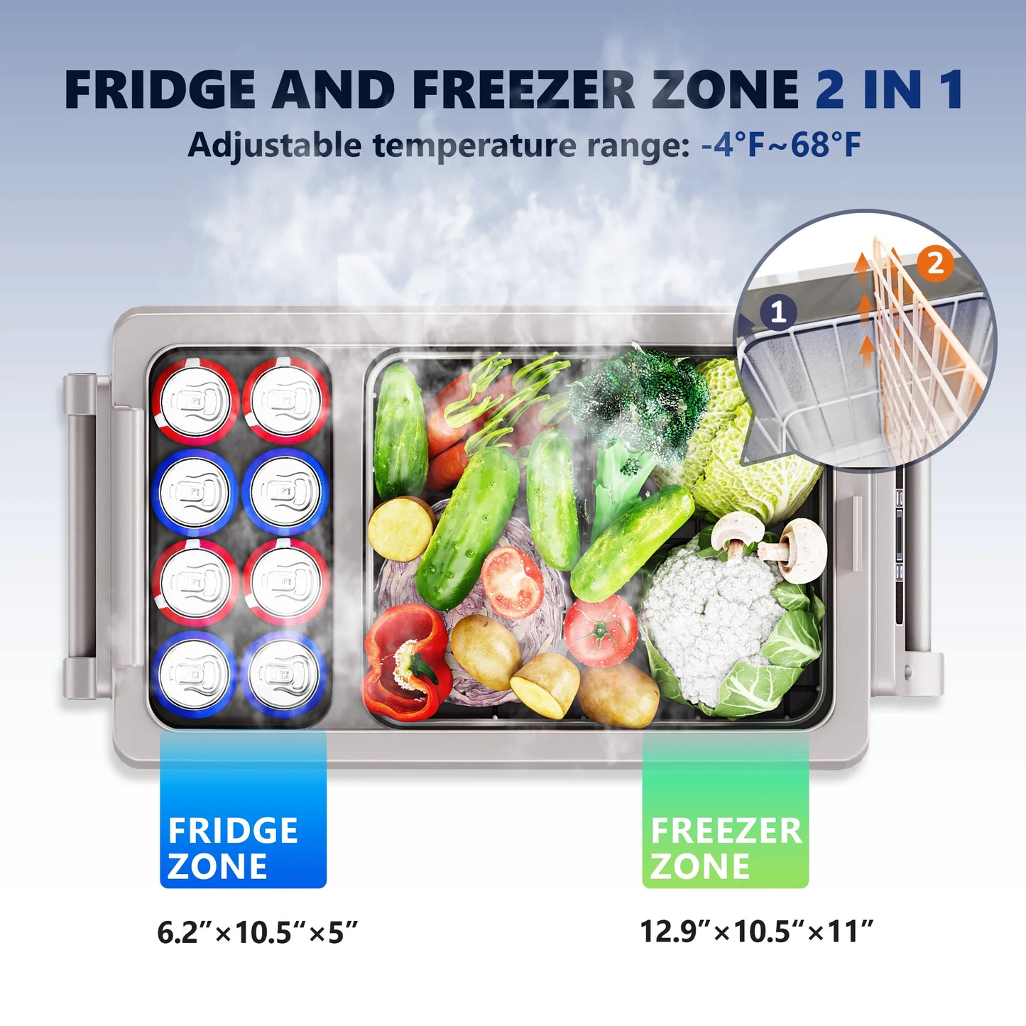 SIMZLIFE 12 Volt Portable Refrigerator,37QT(35L) Electric Cooler,Mini Fridge with 12/24V DC 110-240V AC for Camping, Travel,Home
