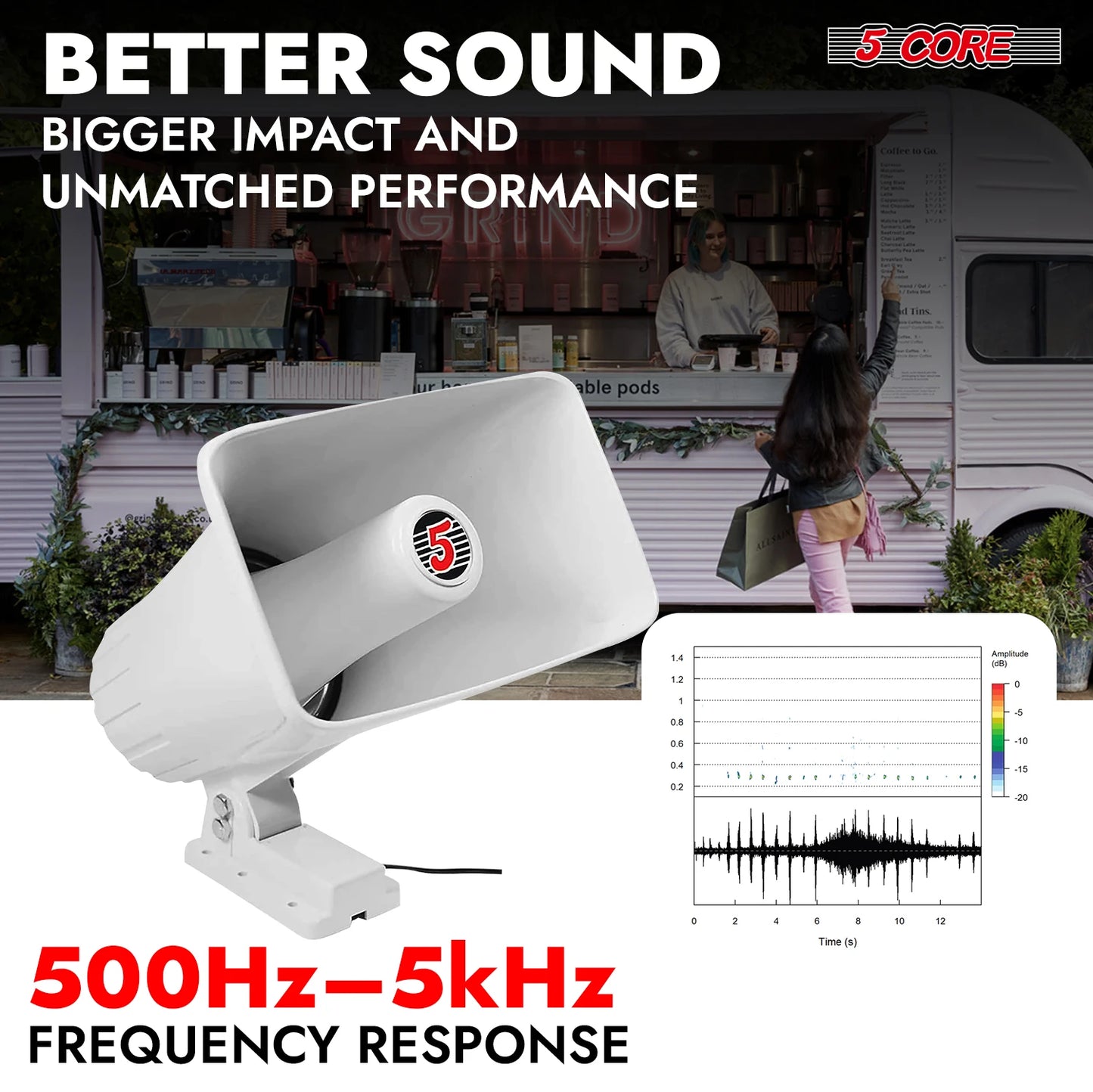 5 Core PA Horn Speaker 8Pcs 8 Inch 65W Loud Audio Outdoor Speakers System 8Ohm Reflex Megaphone-HW 508 WH 8PCS