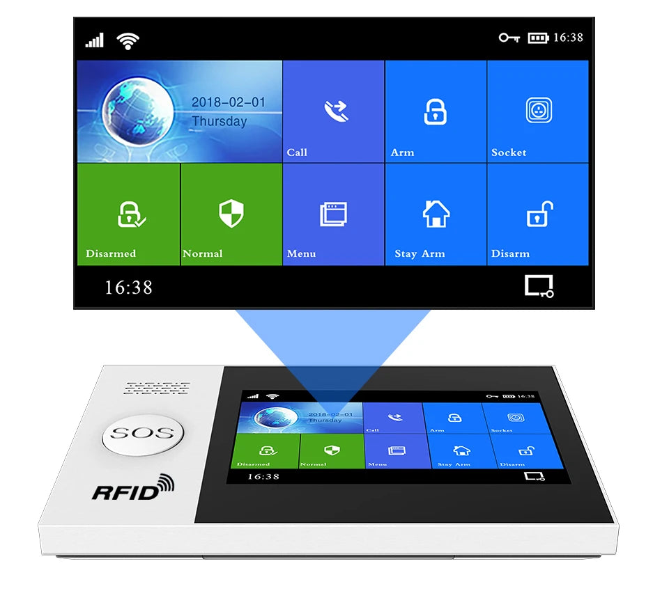 Tuya Smart Alarm System 4.3 inch Screen WIFI GSM Burglar Home Security With PIR Motion Sensor