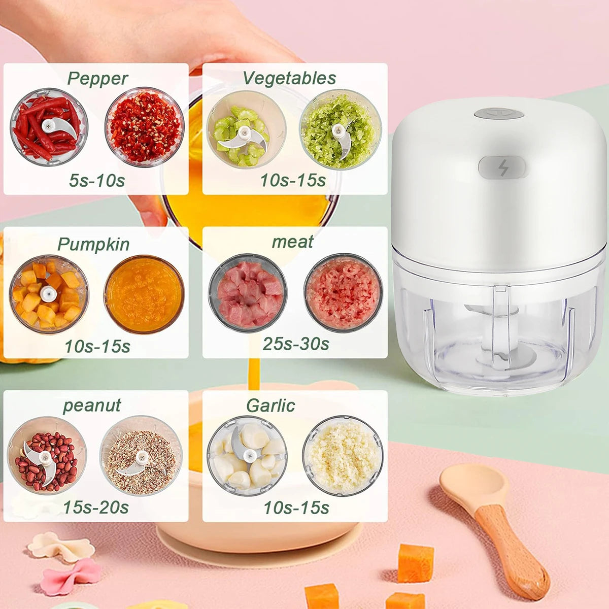 250ml Electric Garlic Chopper, Mini Portable Veggie Chopper, Garlic Grinder Masher Onion Chopper, Food Processor