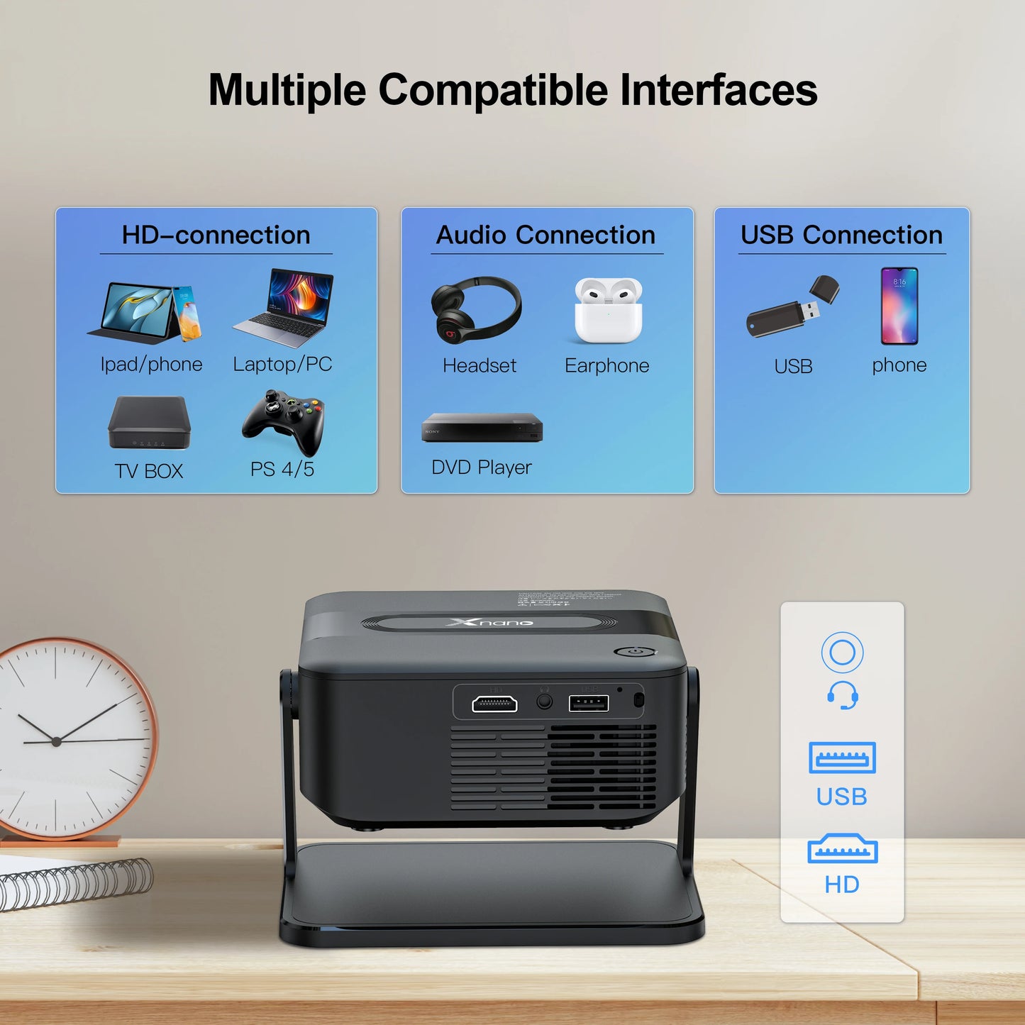 Mini Portable Projector 720P HD Portable Projector Wifi Bluetooth Movie Projector Game Android 11 BT5.2 WIFI6 Projector for Home