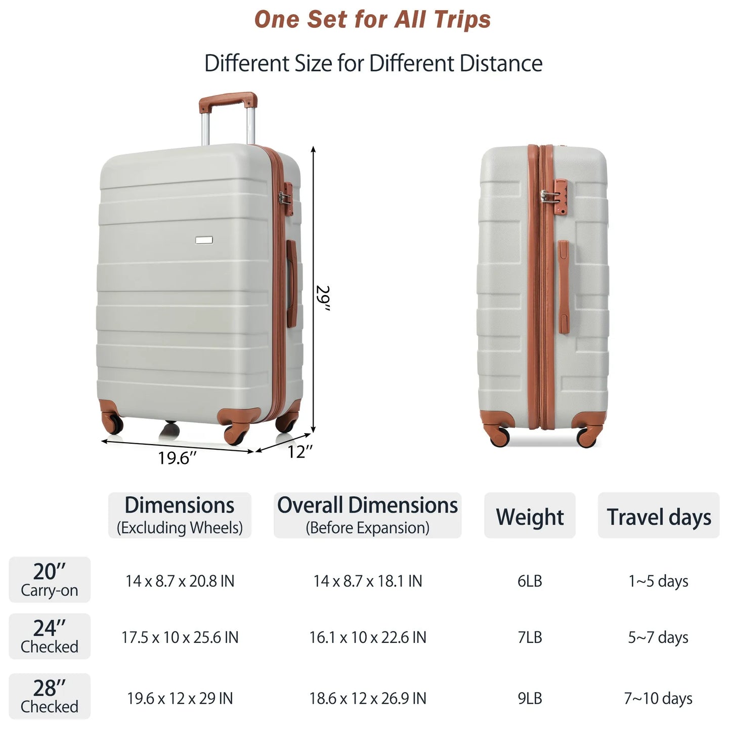 3Pcs Luggage Set 20'' Airline Certified Carry-on 24'' And 28'' Expandable Hardshell Luggage Lightweight Spinner Wheels Suitcase