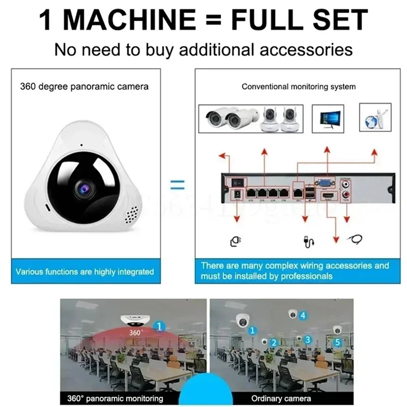 ELECT-Smart Home Security Protection 360° Wifi Panoramic Camera 1080P HD Fisheye IP Cam Night Vision CCTV Small Camcorder