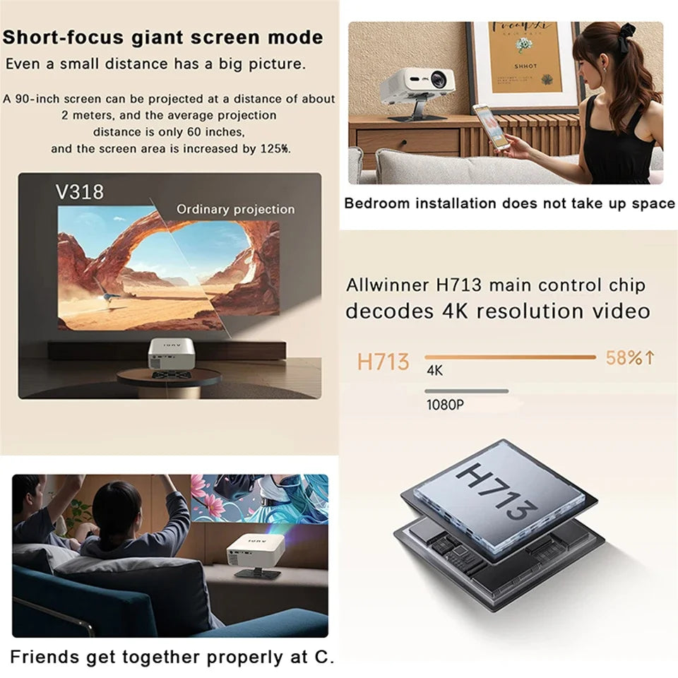 New Household Portable Projector 350 ANSI Movie Daylight Projector Android 11.0 Smart Projector 4K Decoding Auto Focus Projector