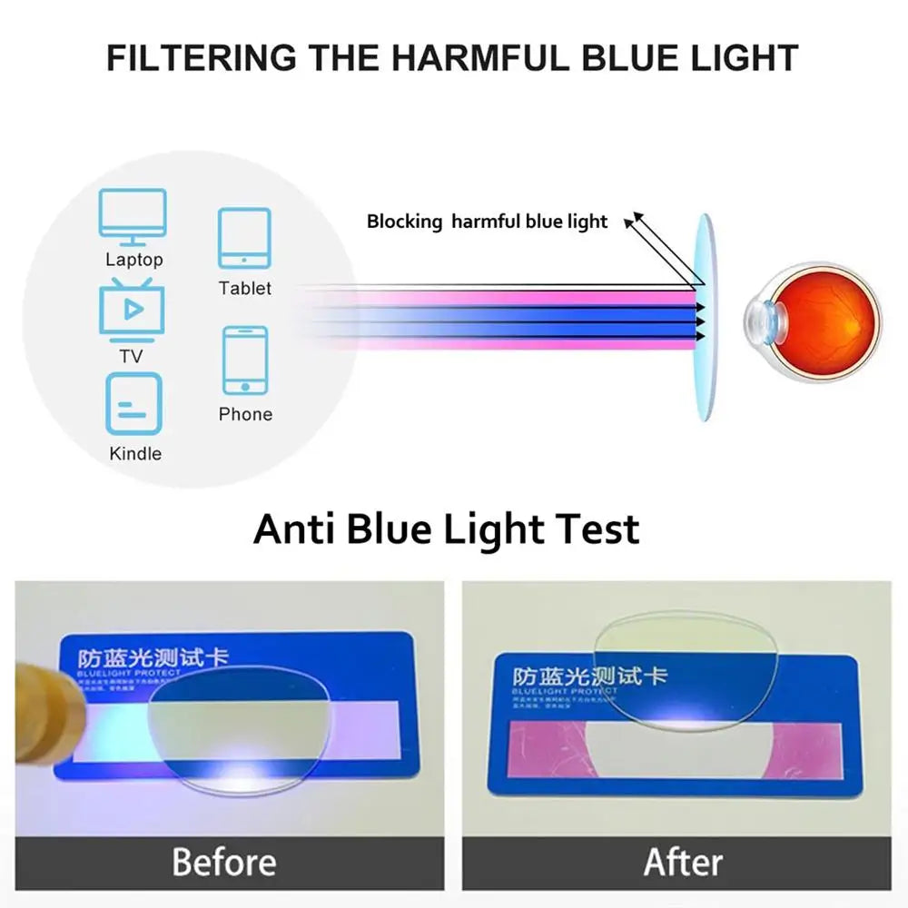 Square Sunglasses Men Women Anti Radiation Anti Blue Light Computer Photochromic Eyeglasses UV400 Shades Metal Sun Glasses