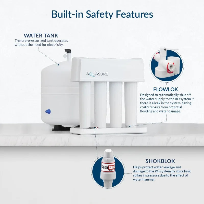 4-Stage Reverse Osmosis Under Sink Drinking Water RO Filtration Purification System | Removes Contaminants | 75 GPD,Leak-Proof