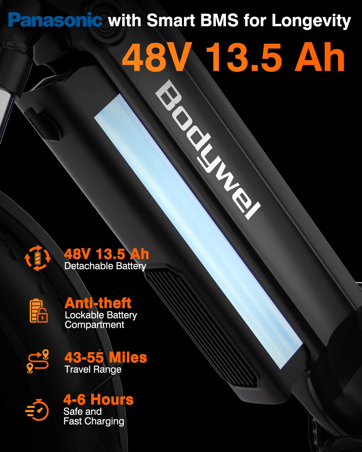 Bodywel F20 Fat Tire Ebike 20Inch Electric Bicycle 500W 48V 13.5Ah Battery All Terrain e dirt bike for Adults