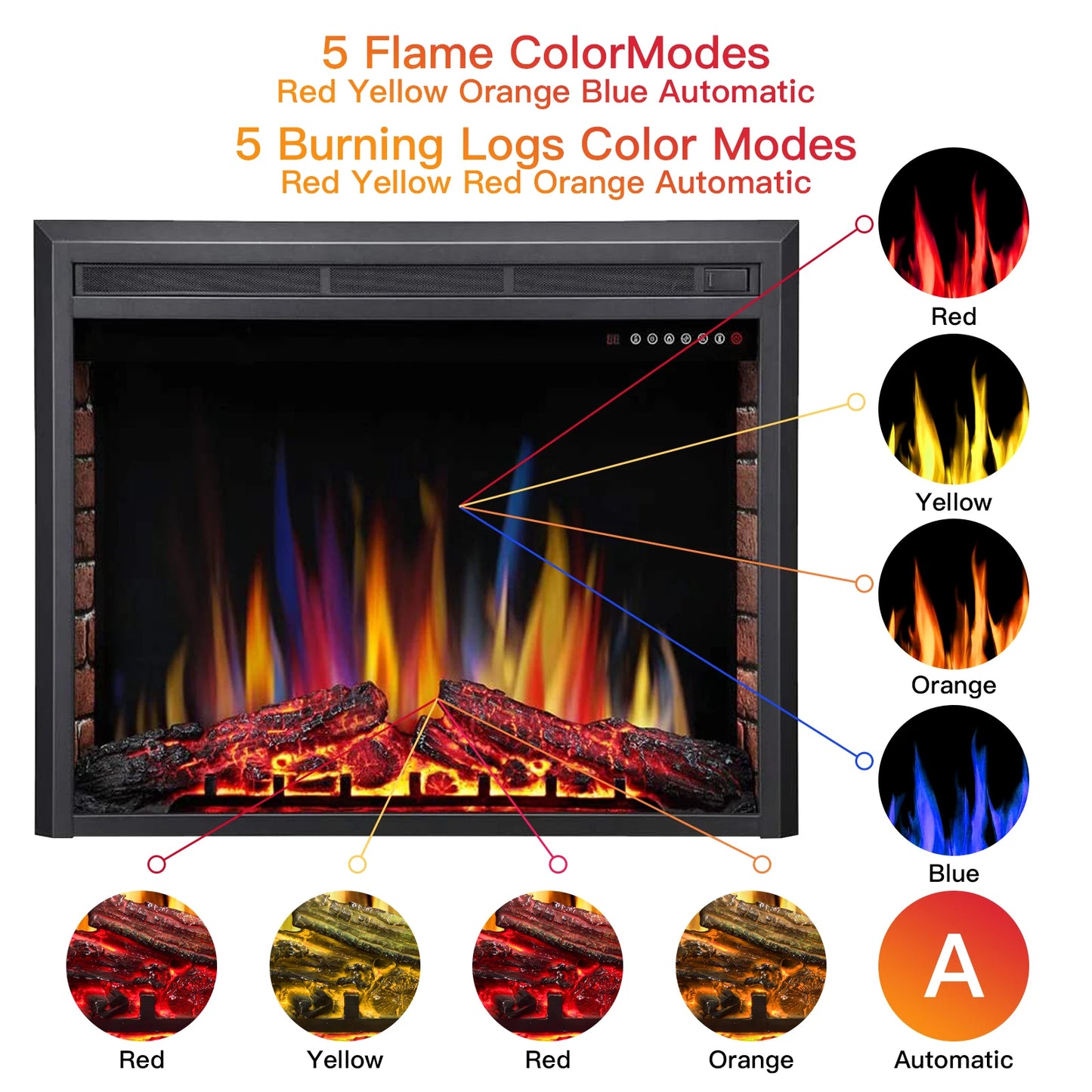 39" Electric fireplace inserts, freestanding and built-in heaters, remote control, individual flame control,750W&1500W