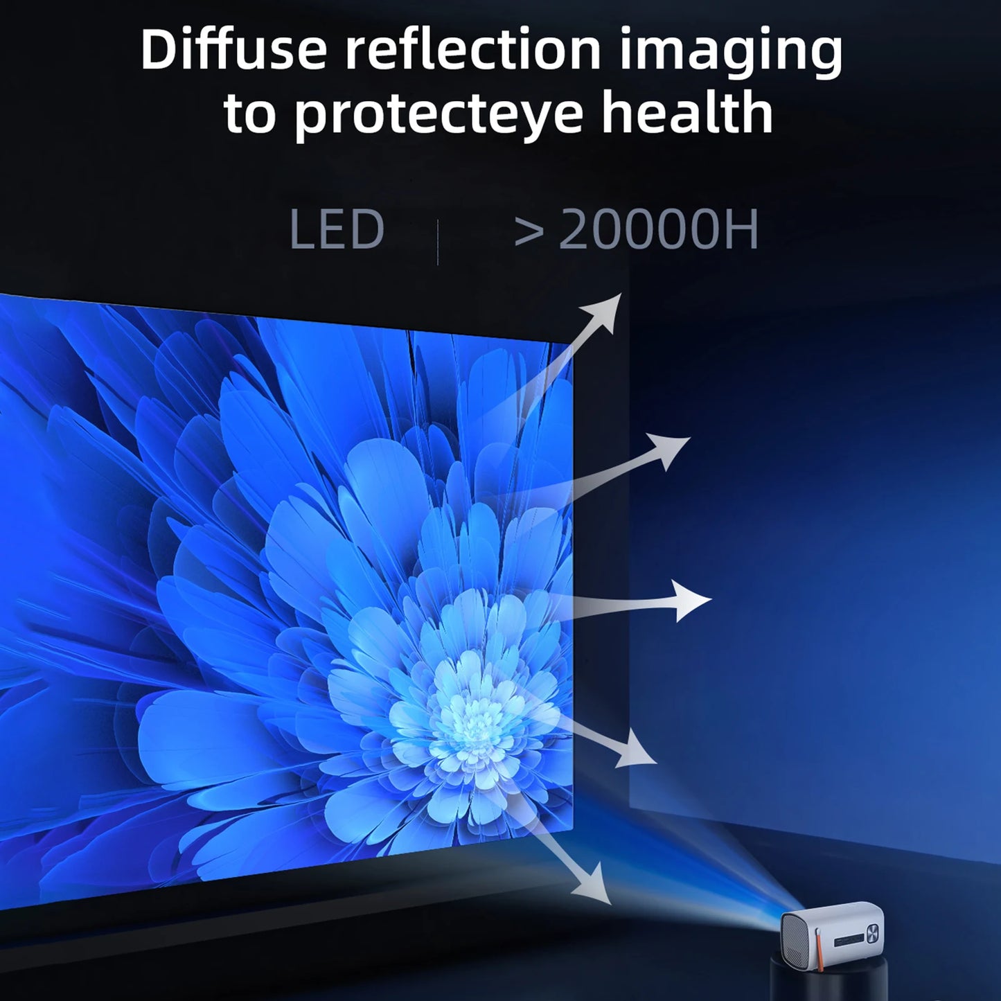 Mini Projector 720P WiFi6 Home Theater Support 150in Display Same Screen Movie Projector Auto Focus w/ Speaker for Home Theater