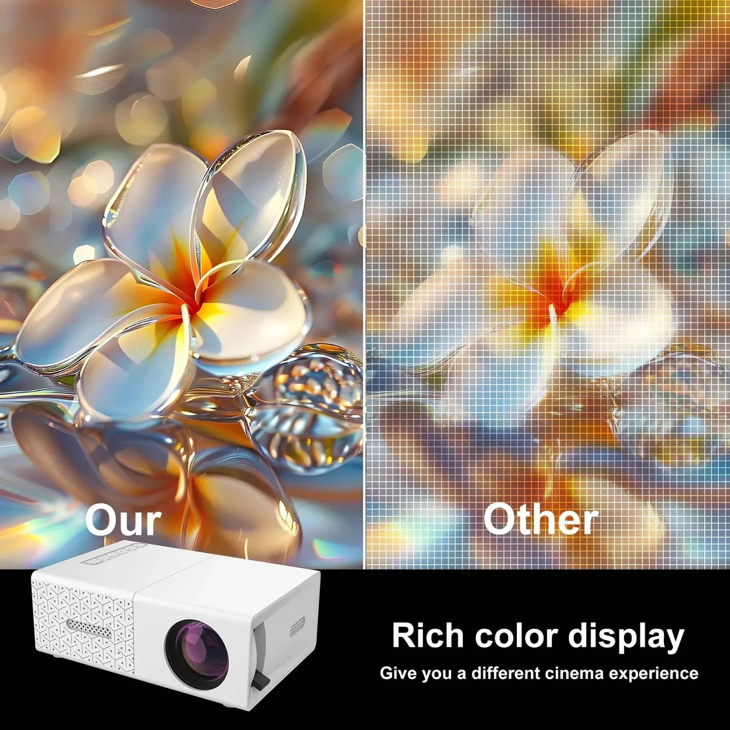 Projector Portable HD Projector, USB & HDMI Input, Compact Mini Home Theater Movie Video for Indoor Outdoor