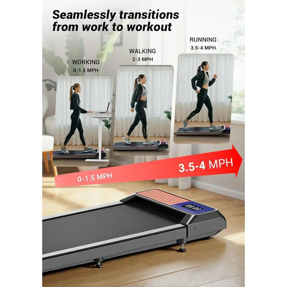 Compact 2.5 HP Under Desk Treadmill, Portable Walking Pad with 5% Incline, 265/300 Lbs Capacity, 15 x 35.4 Surface for Home or O
