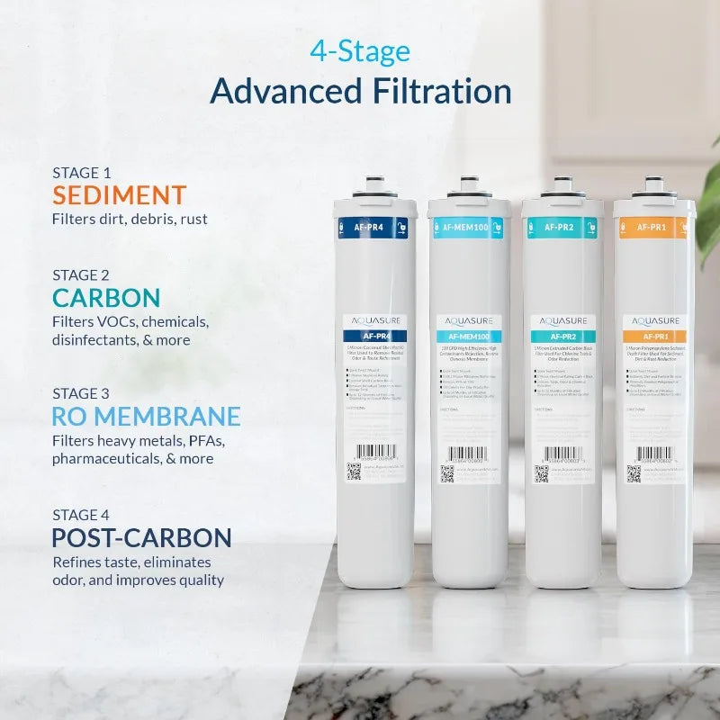 4-Stage Reverse Osmosis Under Sink Drinking Water RO Filtration Purification System | Removes Contaminants | 75 GPD,Leak-Proof