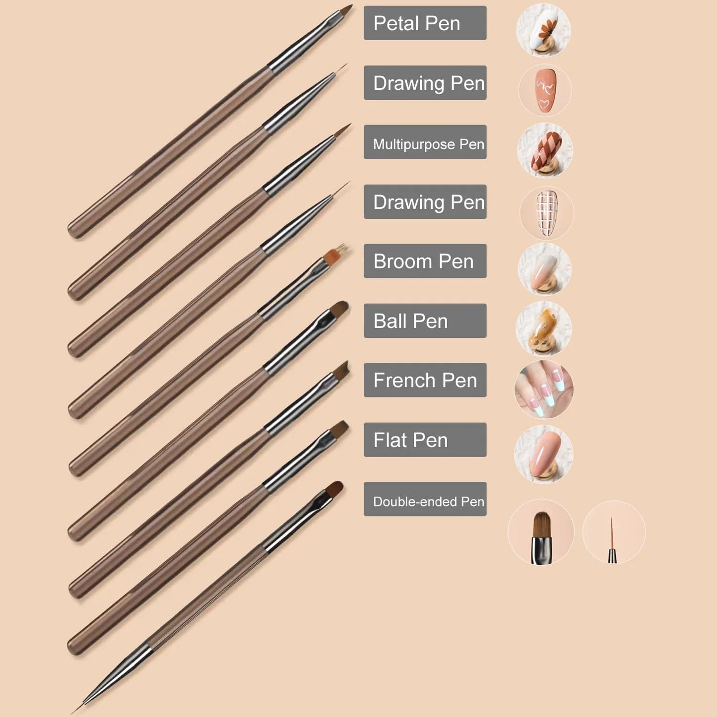LINMANDA Nail Art Design Pen Painting Tools with Nail Extension Gel Brush Nail Gel Brush Salon at Home Diy Manicure 9psc
