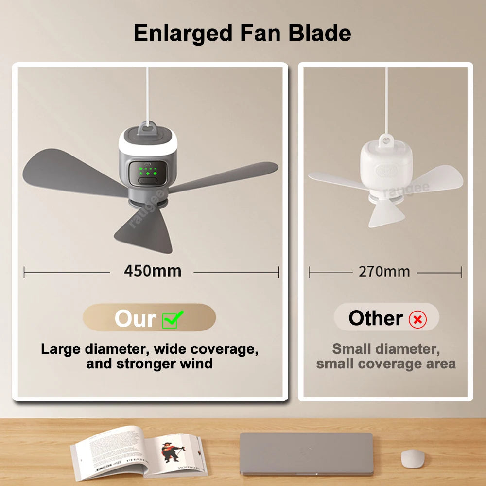 Ceiling Fan Portable Camping Fan Tent Ventilator Cooler Wireless 12000mAh Rechargeable Electric Fan Remote Control LED Lighting