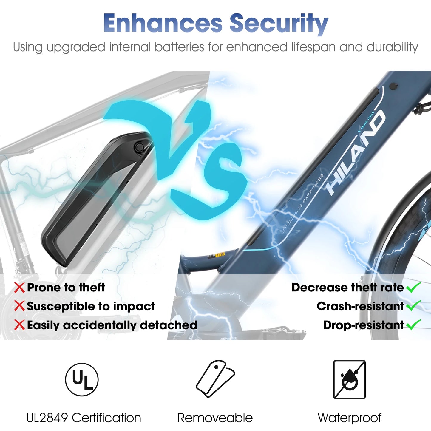 HILAND electric road bike, detachable lithium battery, commuting electric bike, Including shelves, 250W, with LCD display