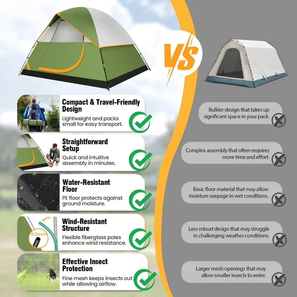 4 Person Tent for Camping with Waterproof Rainfly,Windproof Instant Family Dome Camping Tent with Mesh Door & Ventilation Window